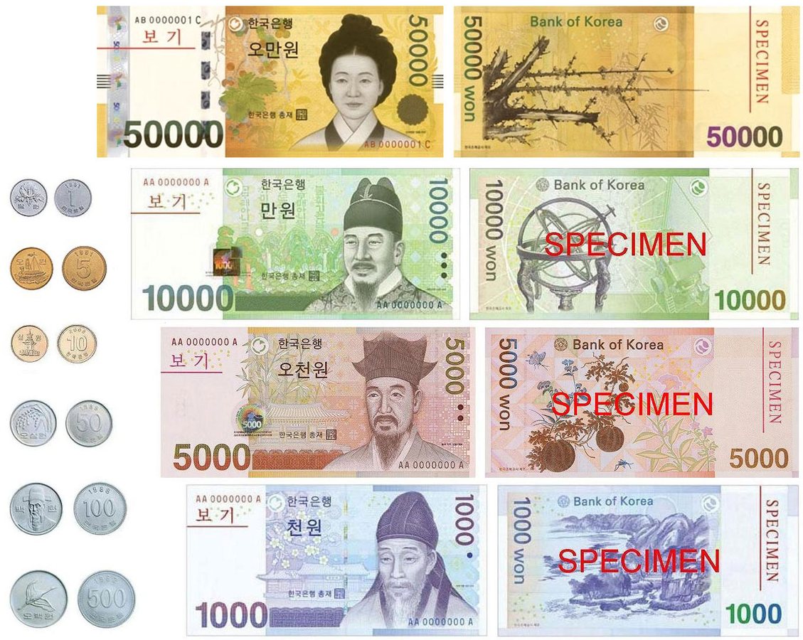 South Korean won banknotes and coins arranged together
