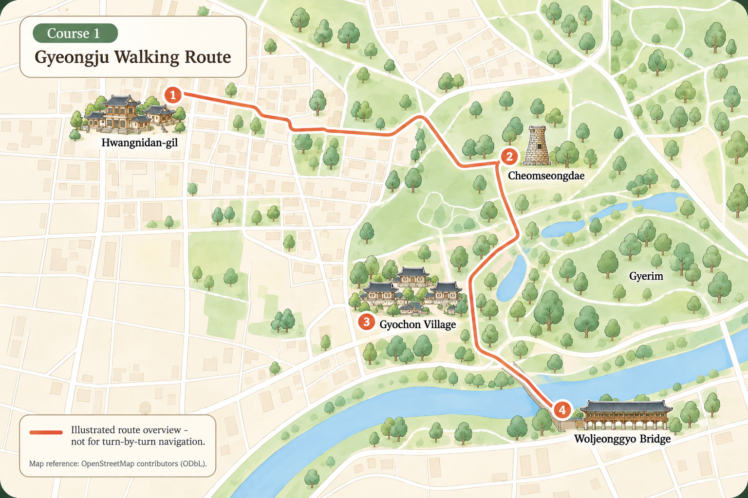 AI-generated illustrated overview of Gyeongju walking course 1; not a navigation map.